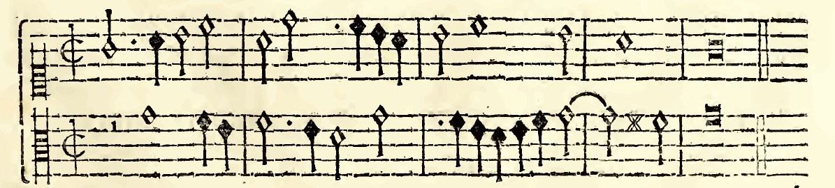 Original notation, labels, figures and analytical annotations retained without redrawing.