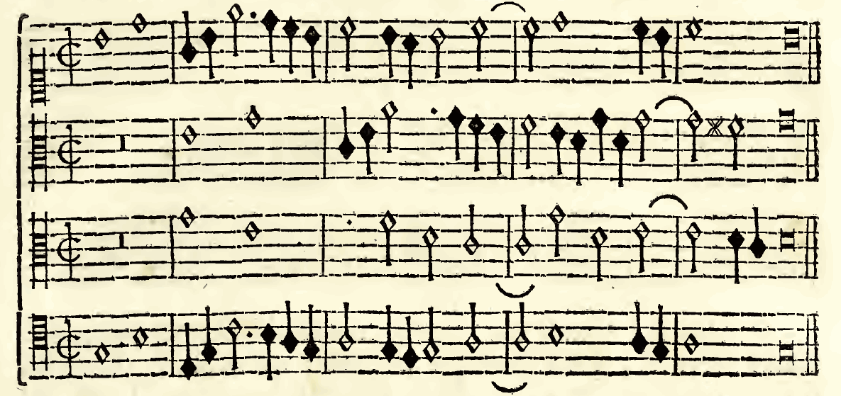Original notation, labels, figures and analytical annotations retained without redrawing.