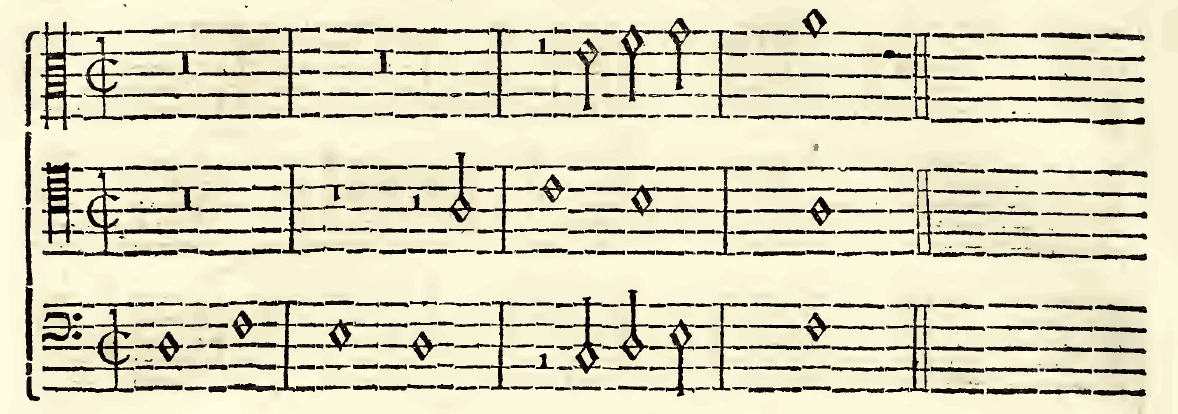 Original notation, labels, figures and analytical annotations retained without redrawing.