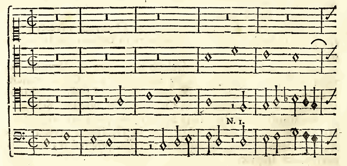 Original notation, labels, figures and analytical annotations retained without redrawing.