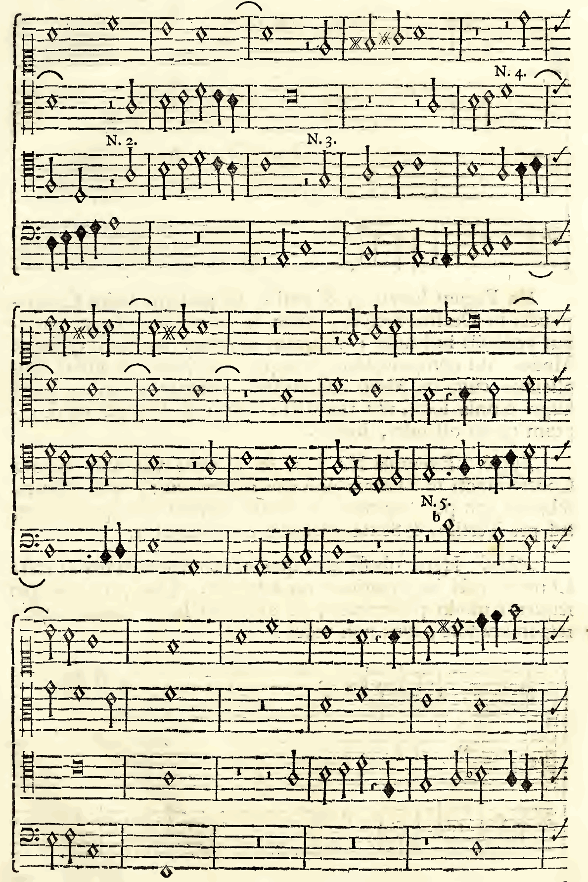 Original notation, labels, figures and analytical annotations retained without redrawing.