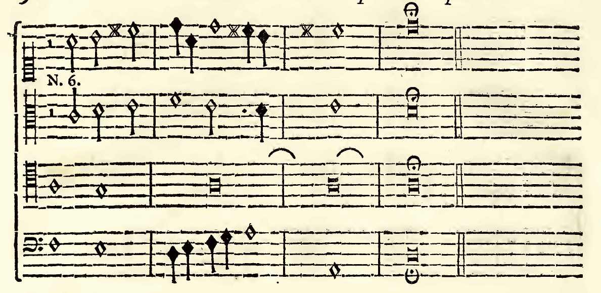Original notation, labels, figures and analytical annotations retained without redrawing.