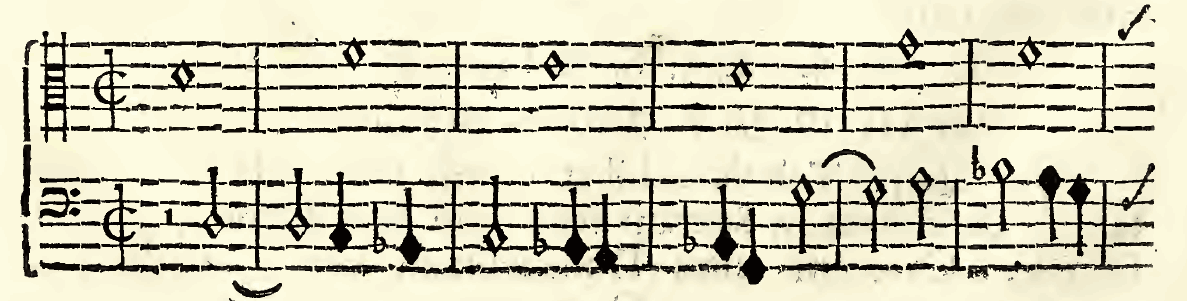 Original notation, labels, figures and analytical annotations retained without redrawing.