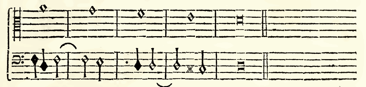 Original notation, labels, figures and analytical annotations retained without redrawing.