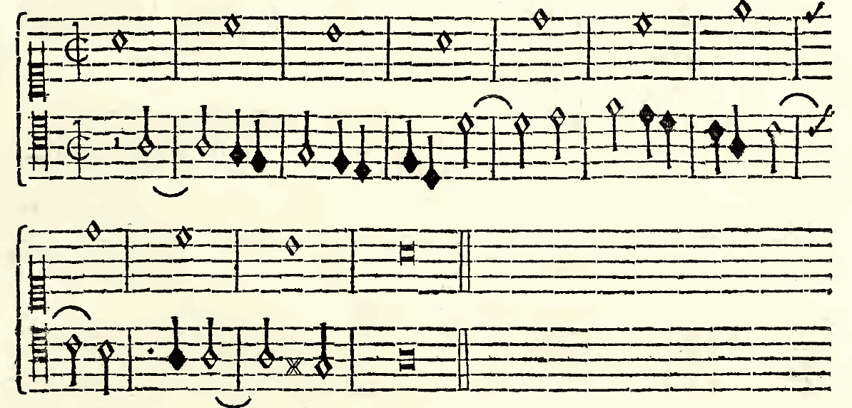 Original notation, labels, figures and analytical annotations retained without redrawing.