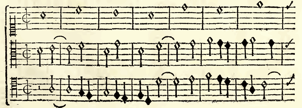 Original notation, labels, figures and analytical annotations retained without redrawing.