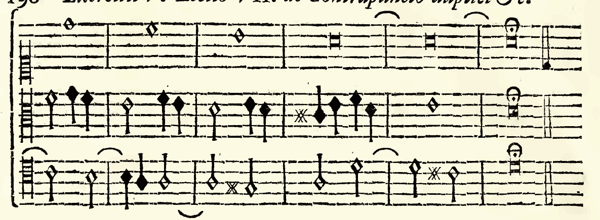 Original notation, labels, figures and analytical annotations retained without redrawing.