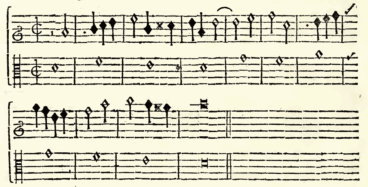 Original notation, labels, figures and analytical annotations retained without redrawing.