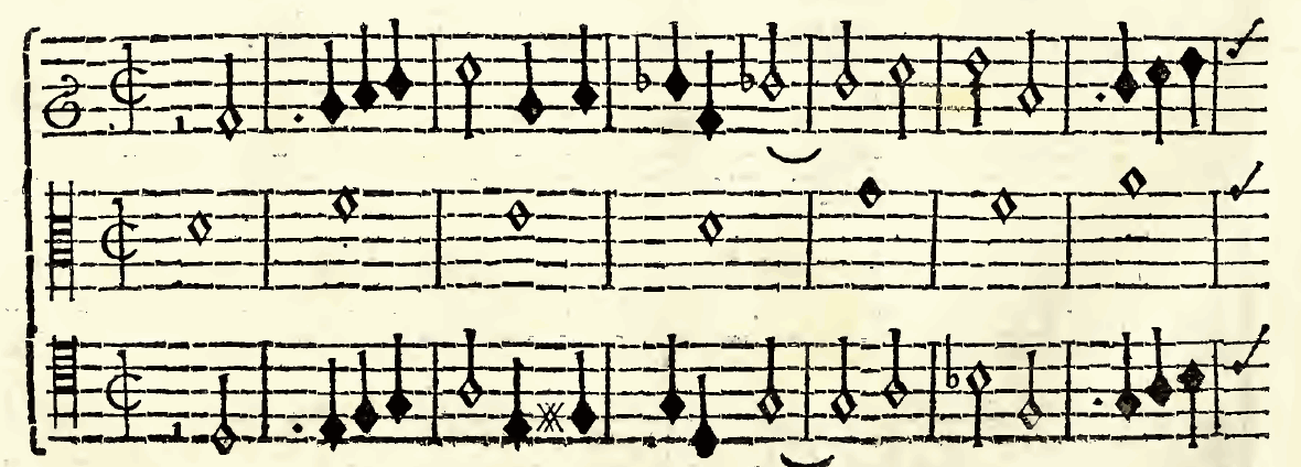 Original notation, labels, figures and analytical annotations retained without redrawing.