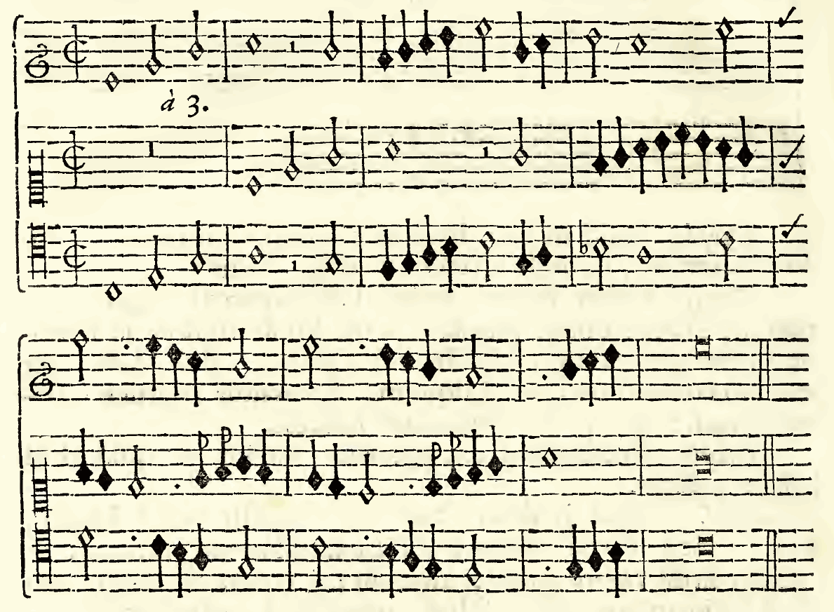 Original notation, labels, figures and analytical annotations retained without redrawing.