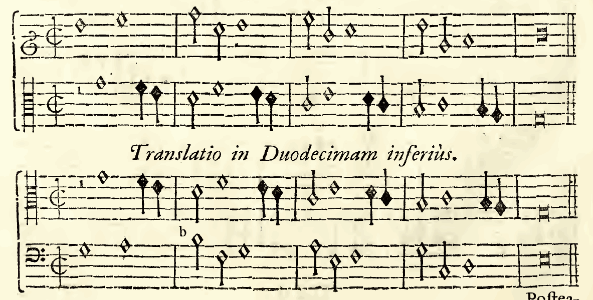 Original notation, labels, figures and analytical annotations retained without redrawing.
