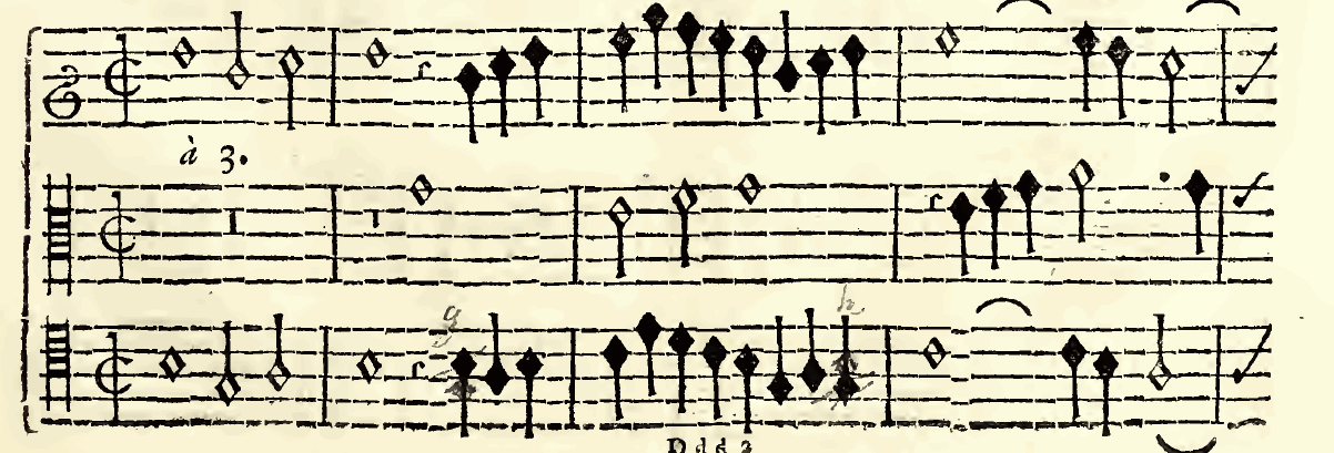 Original notation, labels, figures and analytical annotations retained without redrawing.
