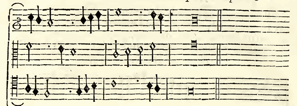 Original notation, labels, figures and analytical annotations retained without redrawing.