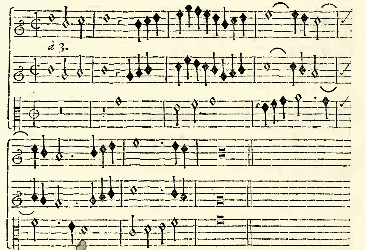 Original notation, labels, figures and analytical annotations retained without redrawing.