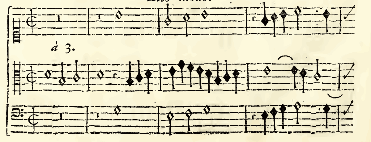 Original notation, labels, figures and analytical annotations retained without redrawing.