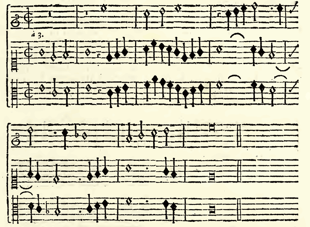 Original notation, labels, figures and analytical annotations retained without redrawing.