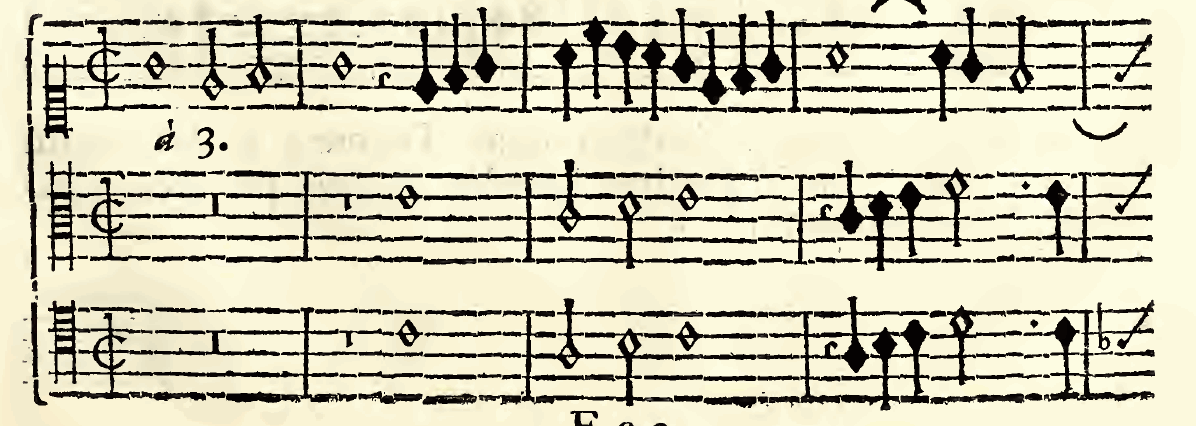 Original notation, labels, figures and analytical annotations retained without redrawing.