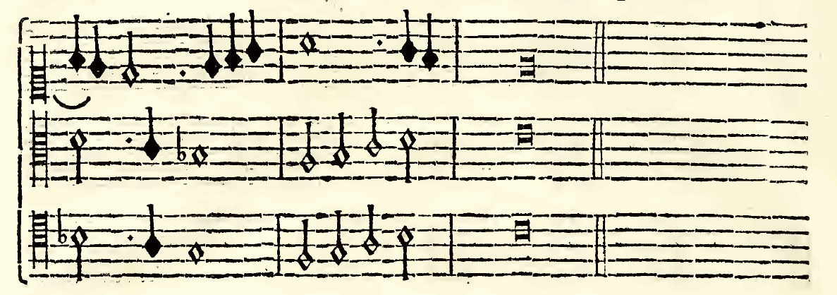 Original notation, labels, figures and analytical annotations retained without redrawing.