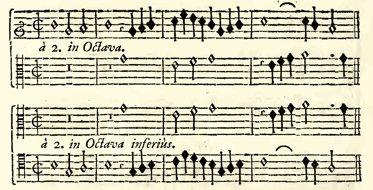 Original notation, labels, figures and analytical annotations retained without redrawing.