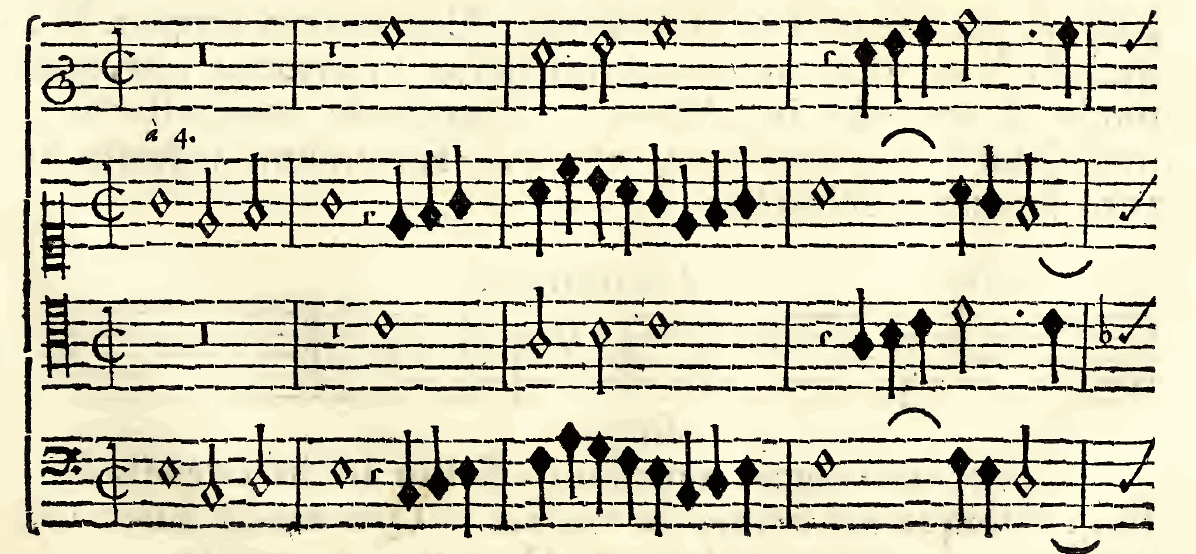 Original notation, labels, figures and analytical annotations retained without redrawing.