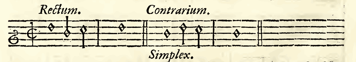Original notation, labels, figures and analytical annotations retained without redrawing.