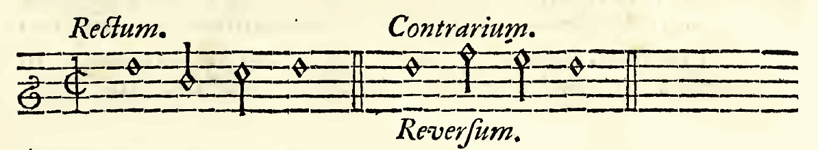 Original notation, labels, figures and analytical annotations retained without redrawing.