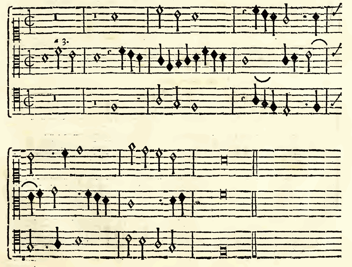 Original notation, labels, figures and analytical annotations retained without redrawing.