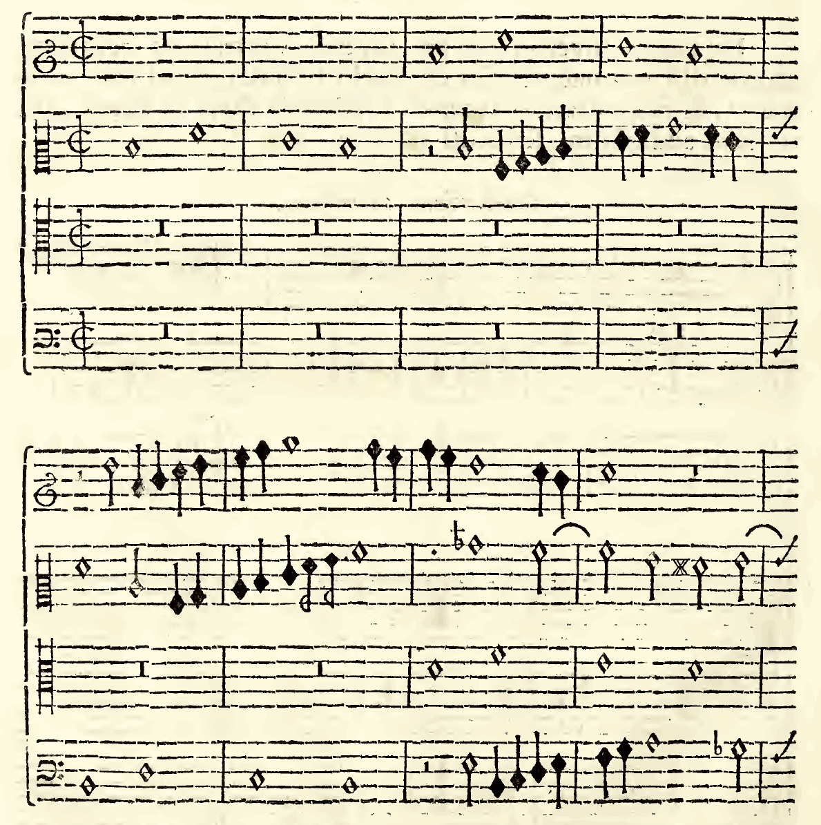 Original notation, labels, figures and analytical annotations retained without redrawing.