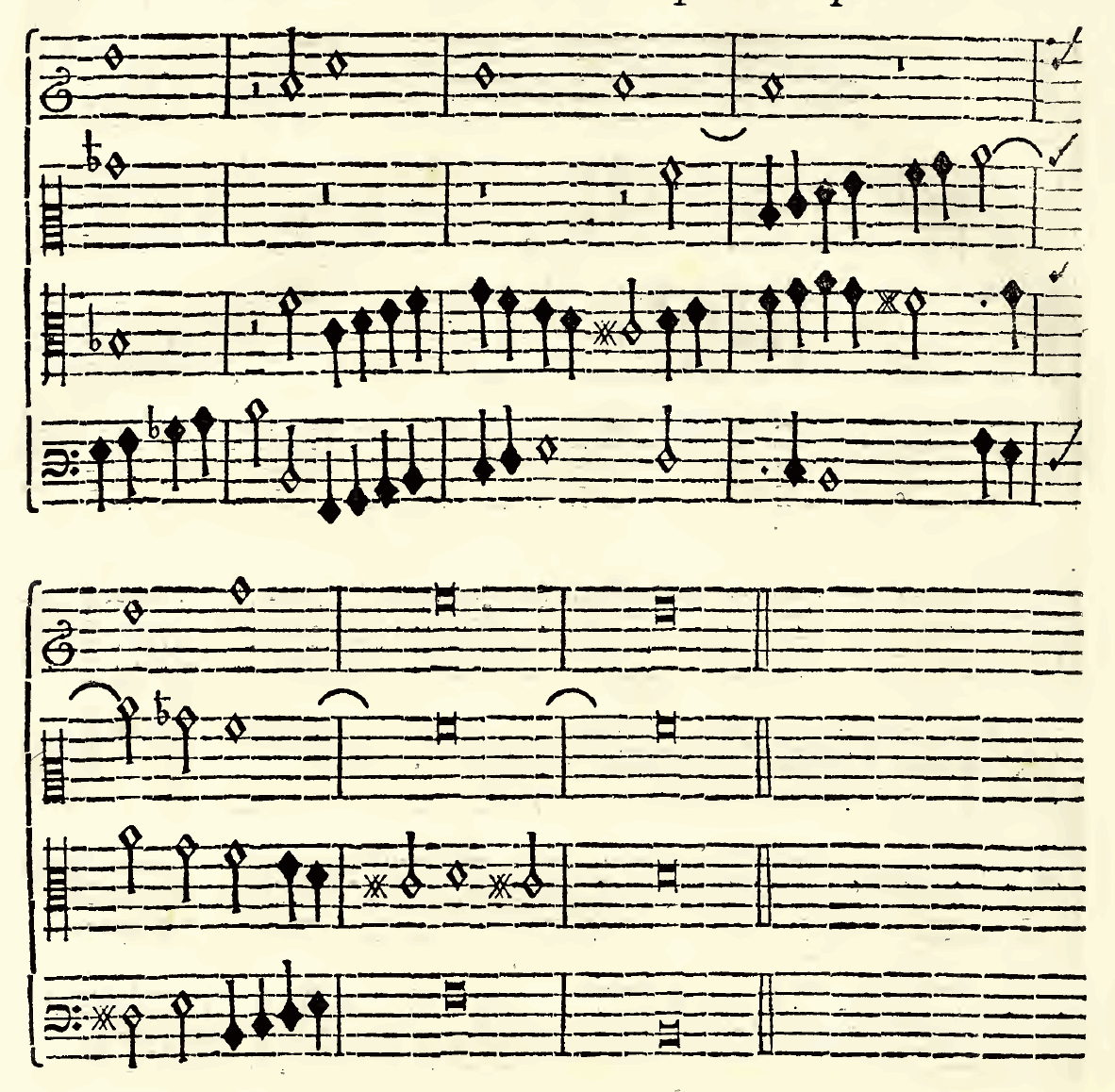 Original notation, labels, figures and analytical annotations retained without redrawing.