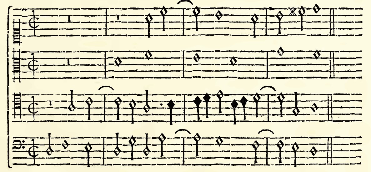 Original notation, labels, figures and analytical annotations retained without redrawing.