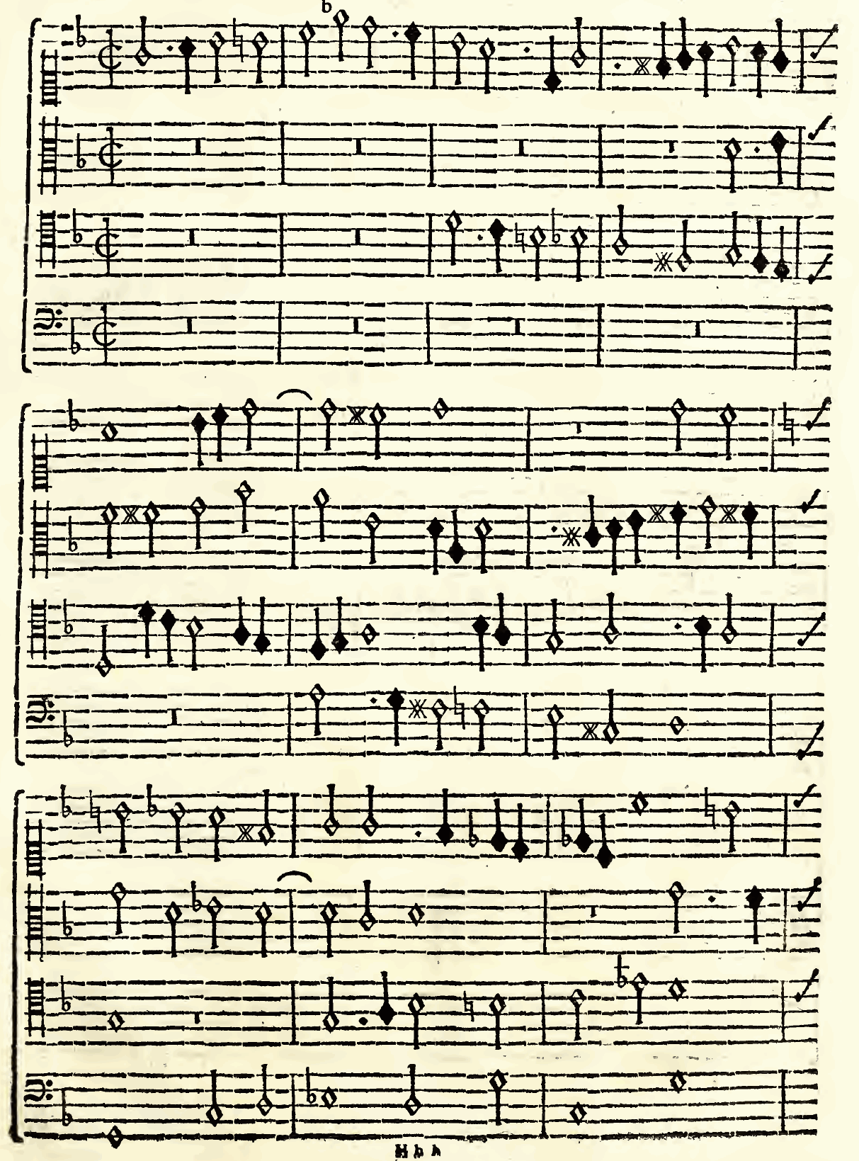Original notation, labels, figures and analytical annotations retained without redrawing.