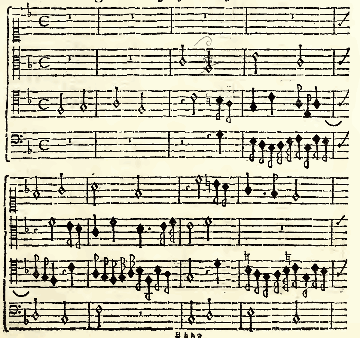 Original notation, labels, figures and analytical annotations retained without redrawing.