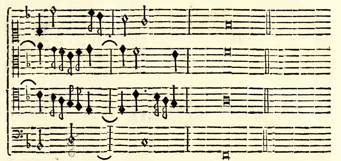Original notation, labels, figures and analytical annotations retained without redrawing.