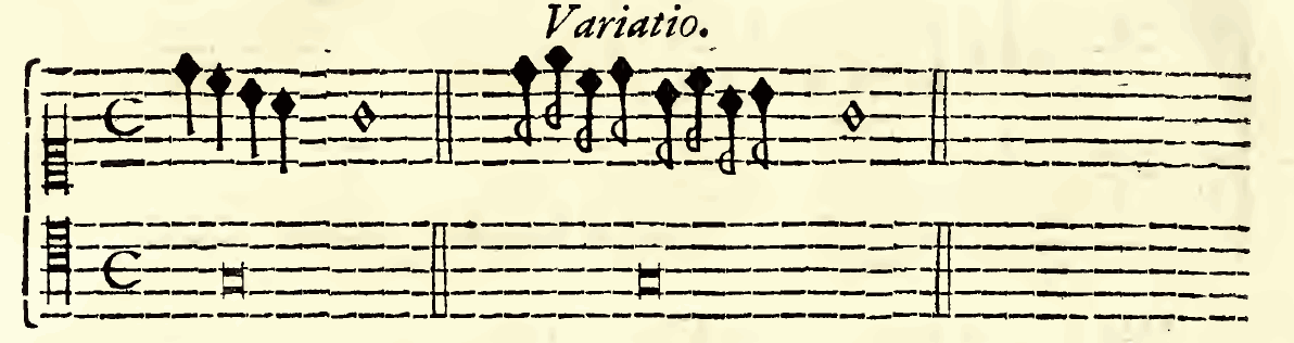 Original notation, labels, figures and analytical annotations retained without redrawing.