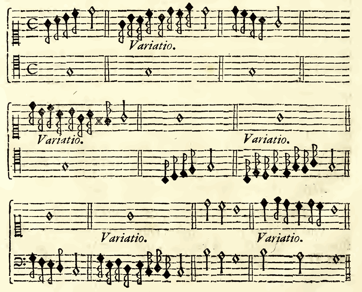 Original notation, labels, figures and analytical annotations retained without redrawing.
