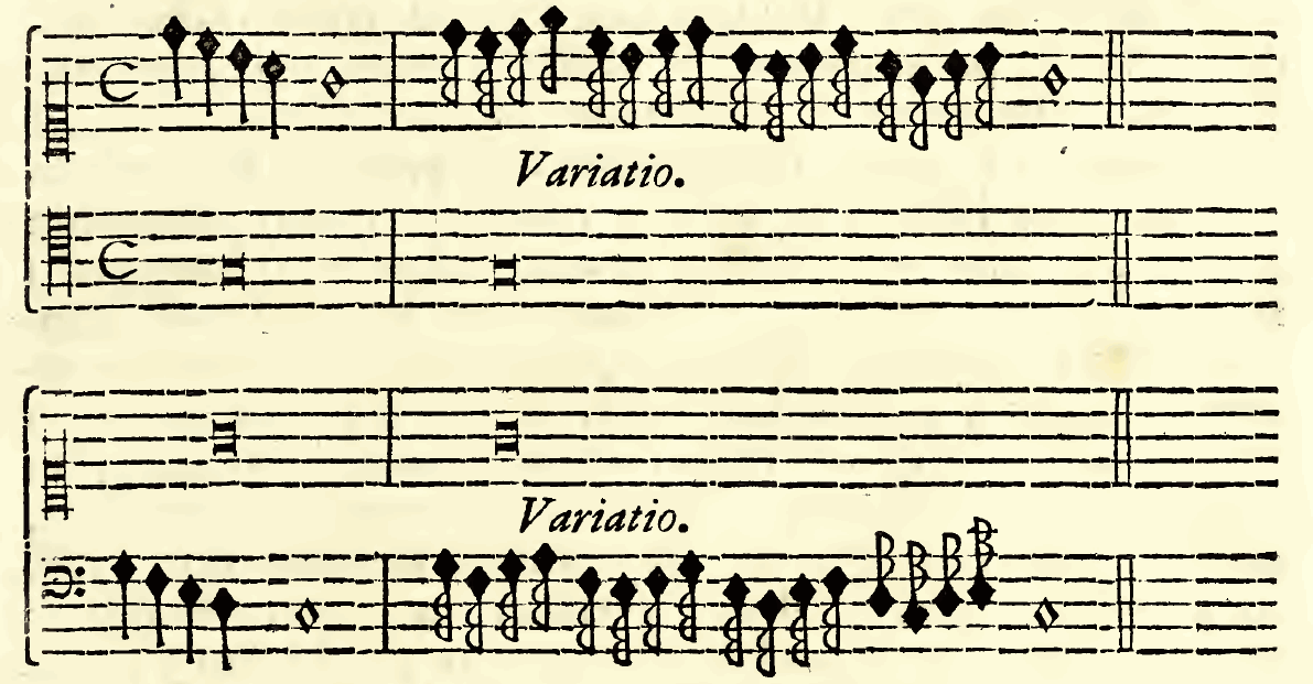 Original notation, labels, figures and analytical annotations retained without redrawing.