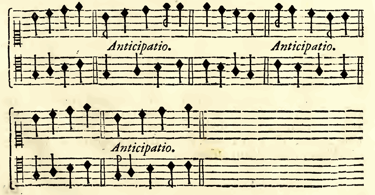 Original notation, labels, figures and analytical annotations retained without redrawing.