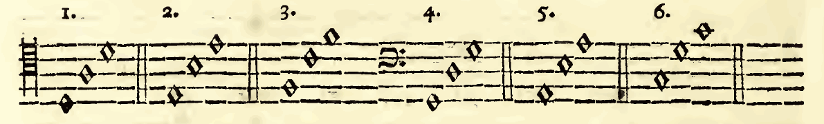 Original notation, labels, figures and analytical annotations retained without redrawing.