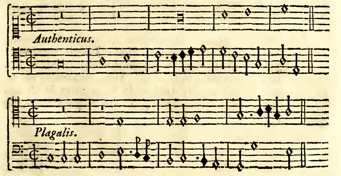 Original notation, labels, figures and analytical annotations retained without redrawing.