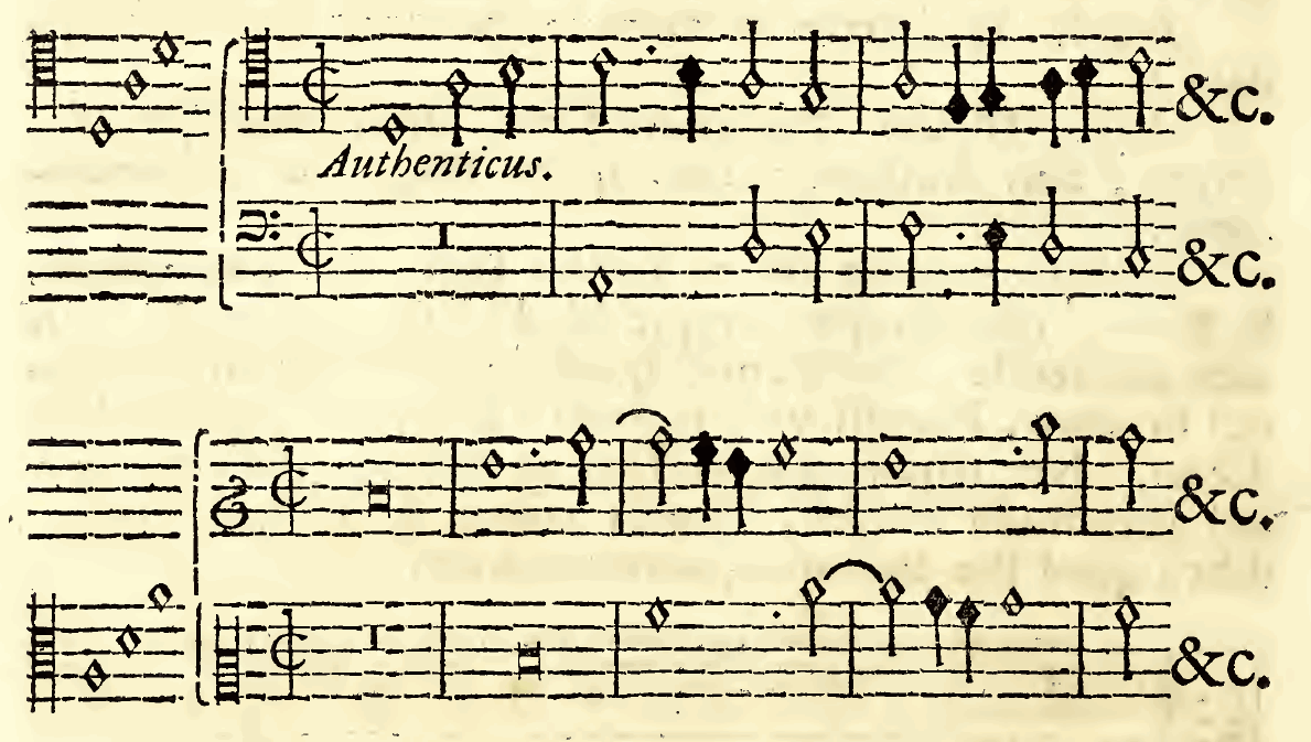 Original notation, labels, figures and analytical annotations retained without redrawing.
