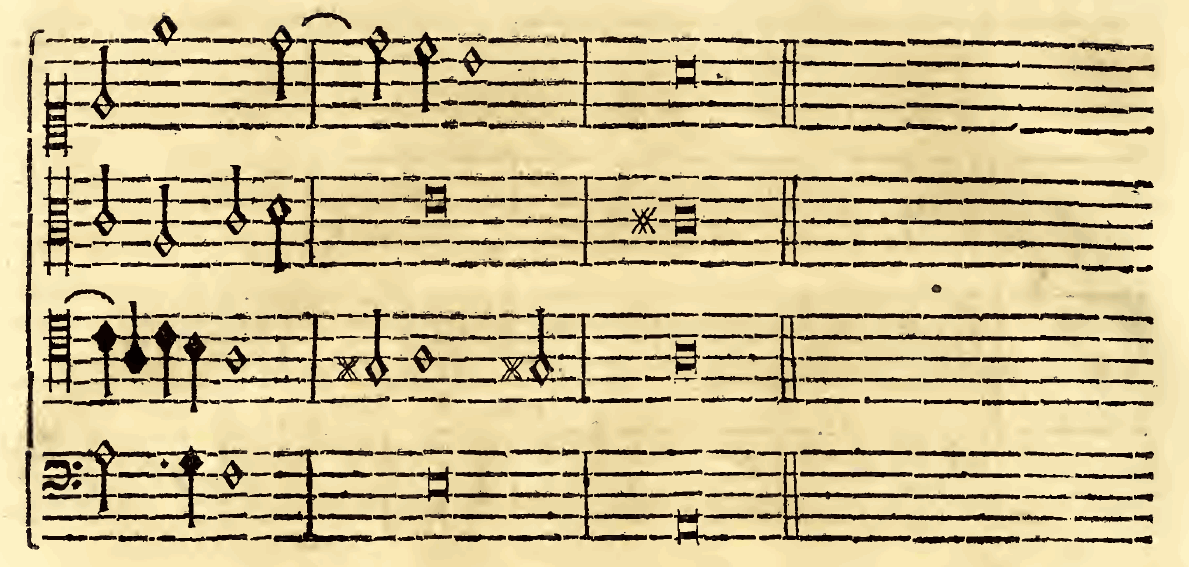 Original notation, labels, figures and analytical annotations retained without redrawing.