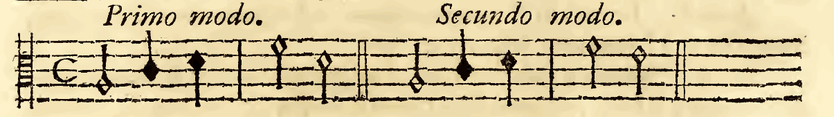Original notation, labels, figures and analytical annotations retained without redrawing.