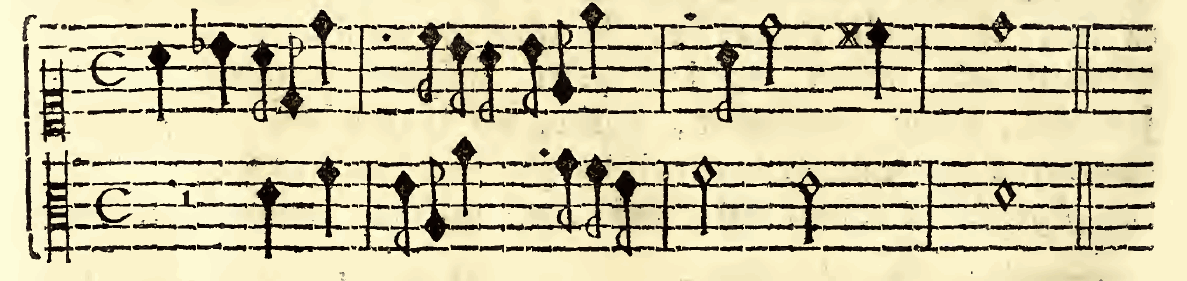 Original notation, labels, figures and analytical annotations retained without redrawing.