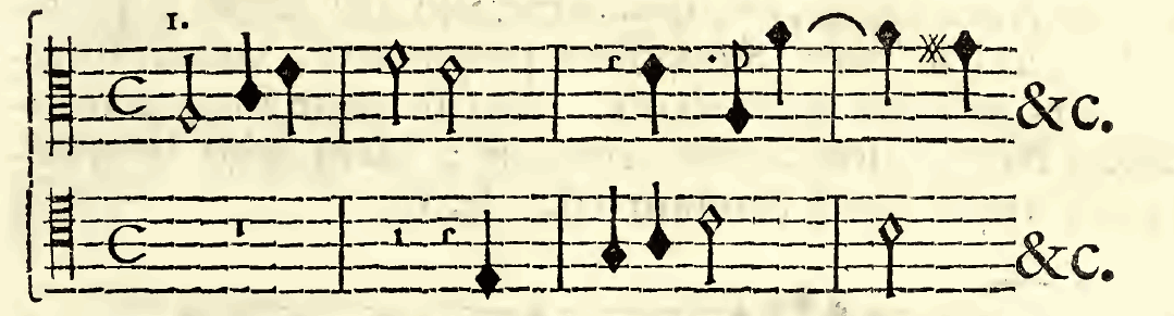 Original notation, labels, figures and analytical annotations retained without redrawing.