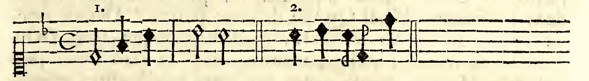 Original notation, labels, figures and analytical annotations retained without redrawing.