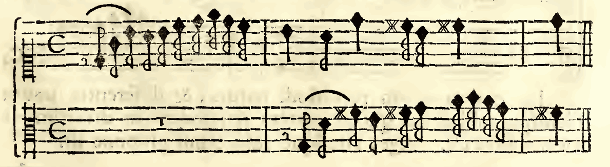Original notation, labels, figures and analytical annotations retained without redrawing.