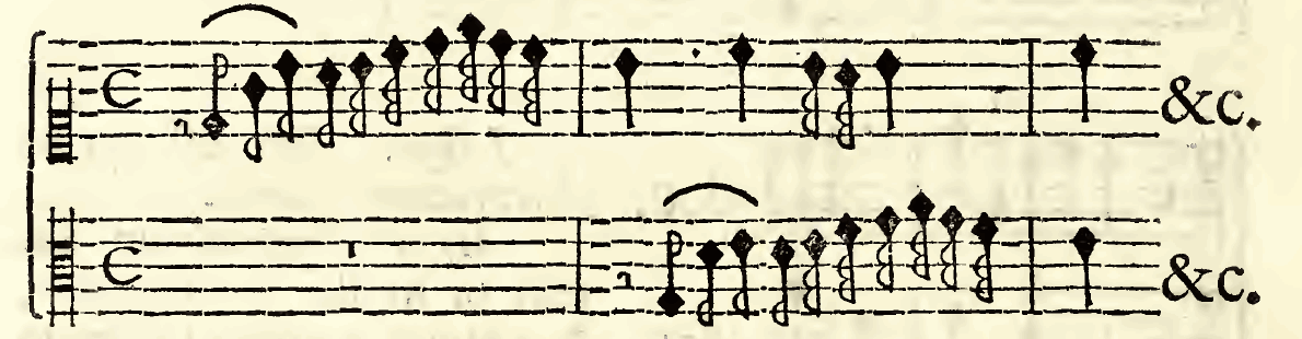 Original notation, labels, figures and analytical annotations retained without redrawing.