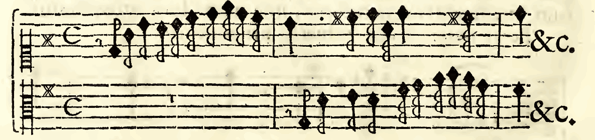 Original notation, labels, figures and analytical annotations retained without redrawing.