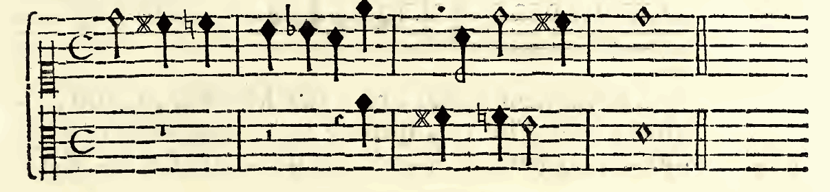 Original notation, labels, figures and analytical annotations retained without redrawing.