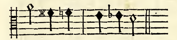 Original notation, labels, figures and analytical annotations retained without redrawing.